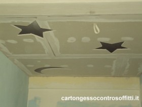 Prezzi Lavori in Cartongesso Roma, Collatino - Cartongesso Roma